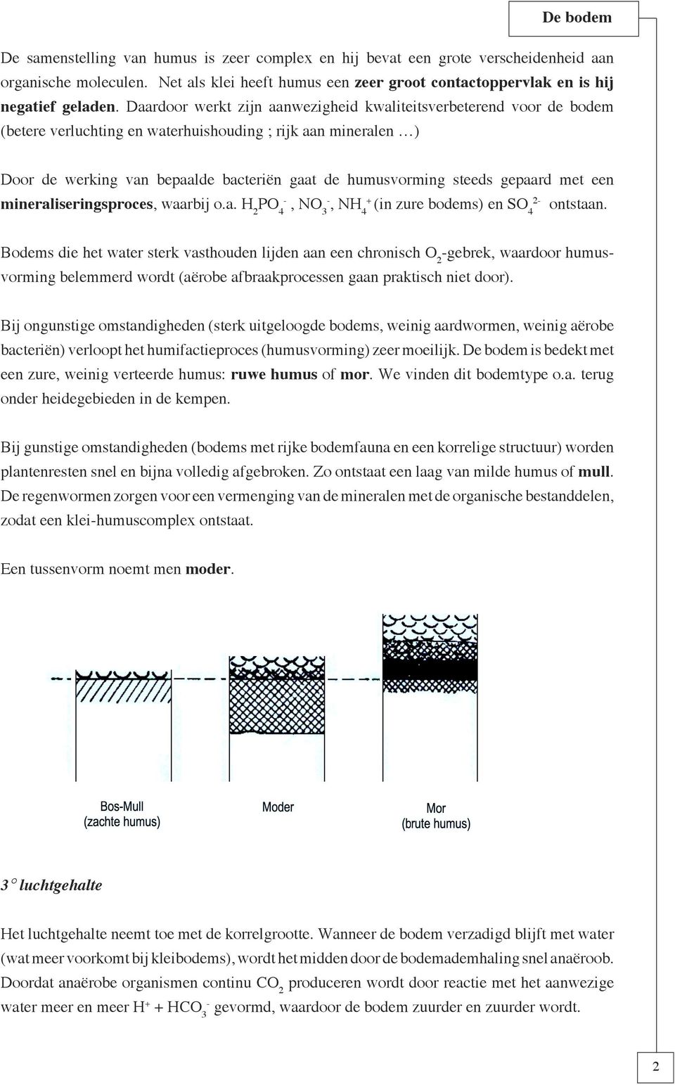 gepaard met een mineraliseringsproces, waarbij o.a. H 2 PO 4 -, NO 3-, NH 4 + (in zure bodems) en SO 4 2- ontstaan.