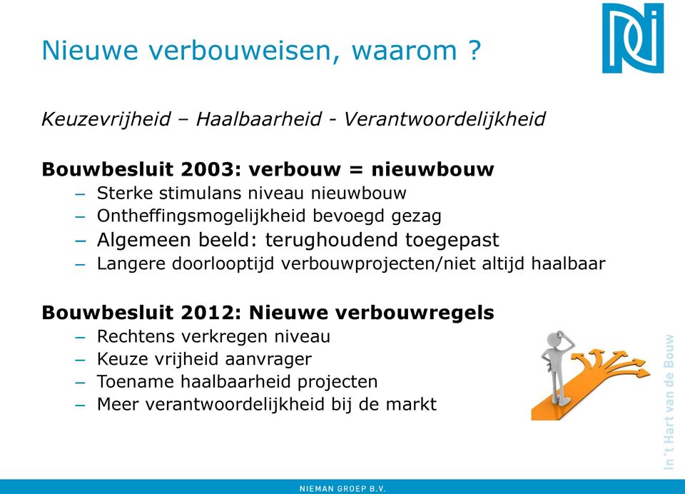 nieuwbouw Ontheffingsmogelijkheid bevoegd gezag Algemeen beeld: terughoudend toegepast Langere doorlooptijd