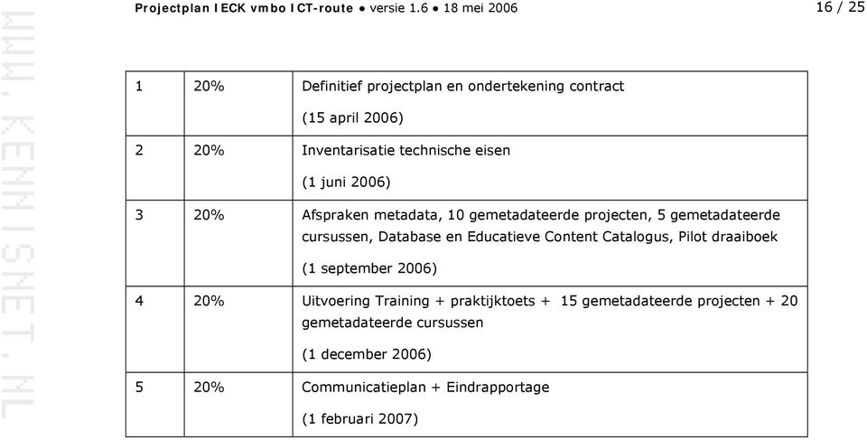 (1 juni 2006) 3 20% Afspraken metadata, 10 gemetadateerde projecten, 5 gemetadateerde cursussen, Database en Educatieve Content