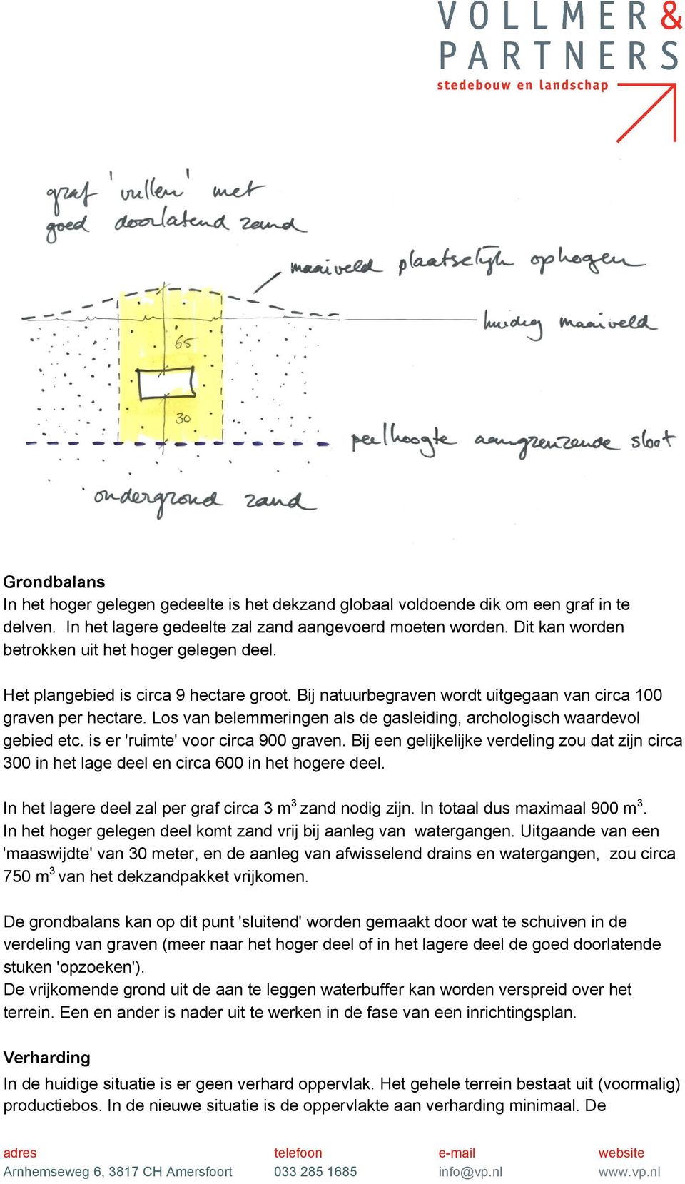 Los van belemmeringen als de gasleiding, archologisch waardevol gebied etc. is er 'ruimte' voor circa 900 graven.