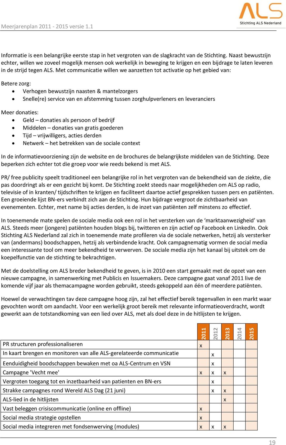 Met communicatie willen we aanzetten tot activatie op het gebied van: Betere zorg: Verhogen bewustzijn naasten & mantelzorgers Snelle(re) service van en afstemming tussen zorghulpverleners en