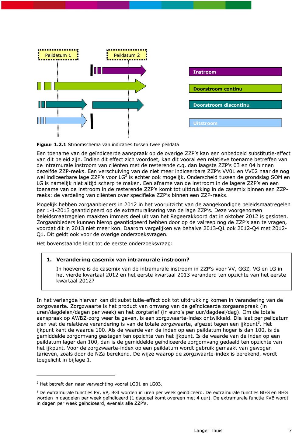 Een verschuiving van de niet meer indiceerbare ZZP s VV01 en VV02 naar de nog wel indiceerbare lage ZZP s voor LG 2 is echter ook mogelijk.