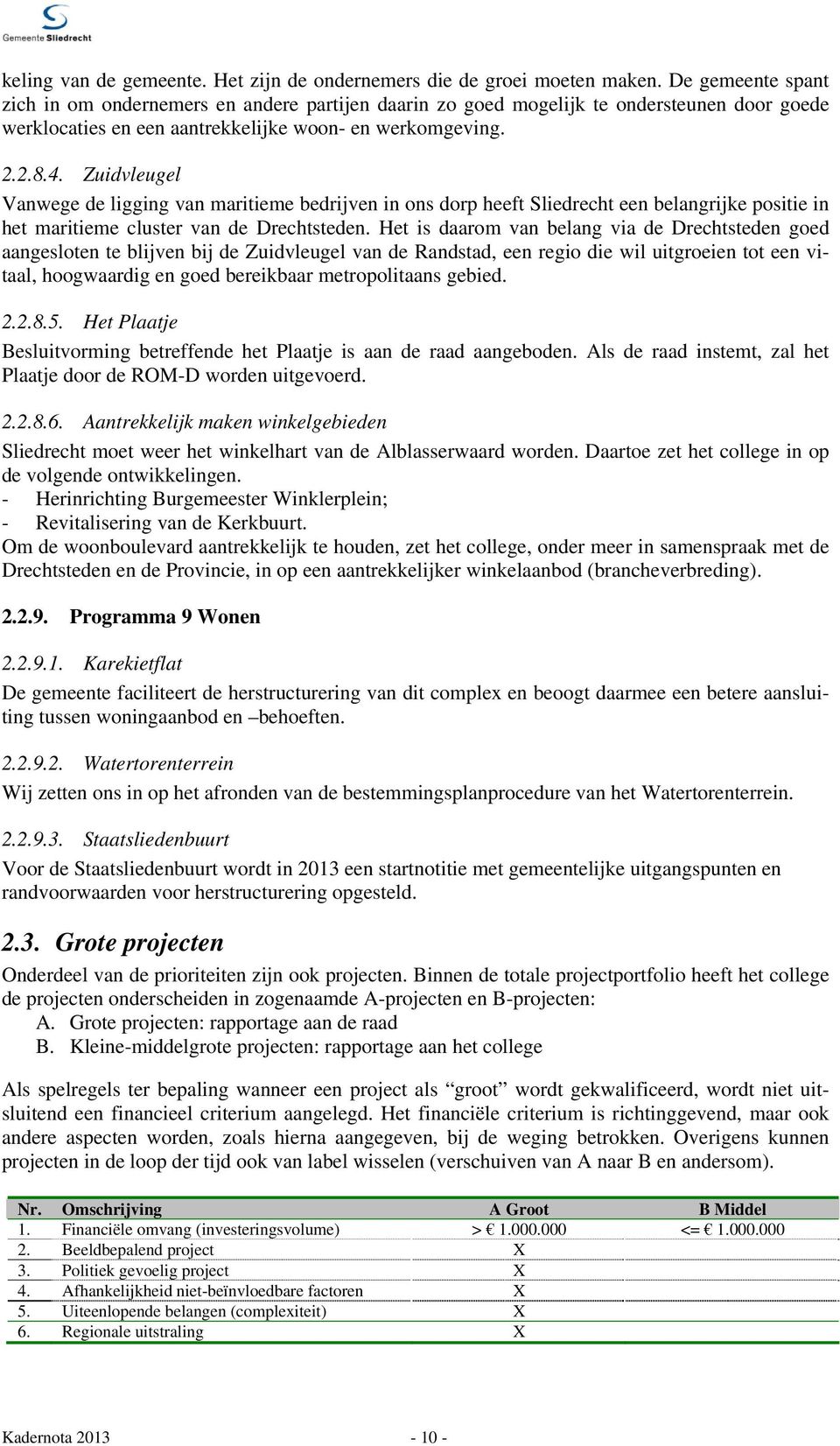 Zuidvleugel Vanwege de ligging van maritieme bedrijven in ons dorp heeft Sliedrecht een belangrijke positie in het maritieme cluster van de Drechtsteden.