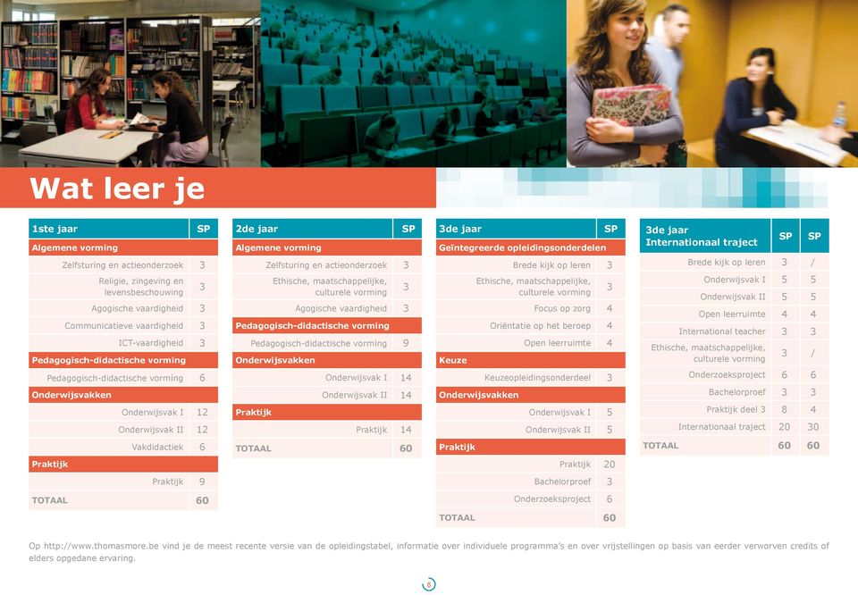 Pedagogisch-didactische vorming Ethische, maatschappelijke, culturele vorming 3 Agogische vaardigheid 3 Pedagogisch-didactische vorming Pedagogisch-didactische vorming 9 Onderwijsvakken Keuze