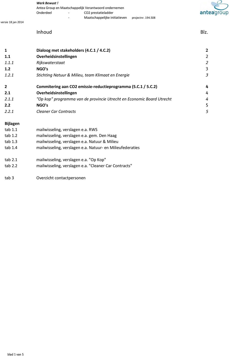 2 tab 1.3 tab 1.4 tab 2.1 tab 2.2 tab 3 mailwisseling, verslagen e.a. RWS mailwisseling, verslagen e.a. gem. Den Haag mailwisseling, verslagen e.a. Natuur & Milieu mailwisseling, verslagen e.a. Natuur- en Milieufederaties mailwisseling, verslagen e.