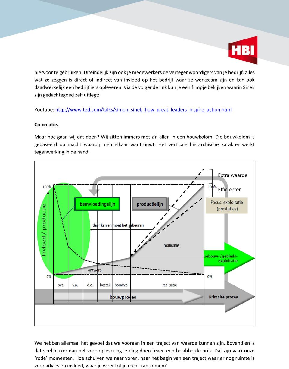 bedrijf iets opleveren. Via de volgende link kun je een filmpje bekijken waarin Sinek zijn gedachtegoed zelf uitlegt: Youtube: http://www.ted.com/talks/simon_sinek_how_great_leaders_inspire_action.