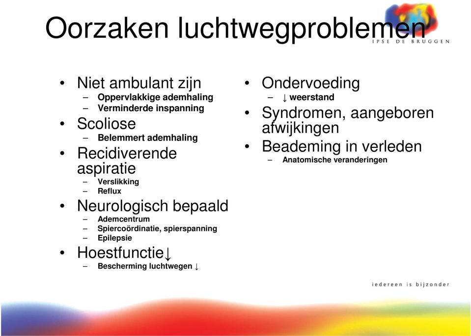 Ademcentrum Spiercoördinatie, spierspanning Epilepsie Hoestfunctie Bescherming luchtwegen