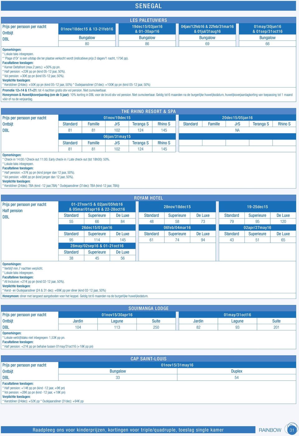 * Vol pension: +30 pp pn (kind 05-12 jaar, 50%).