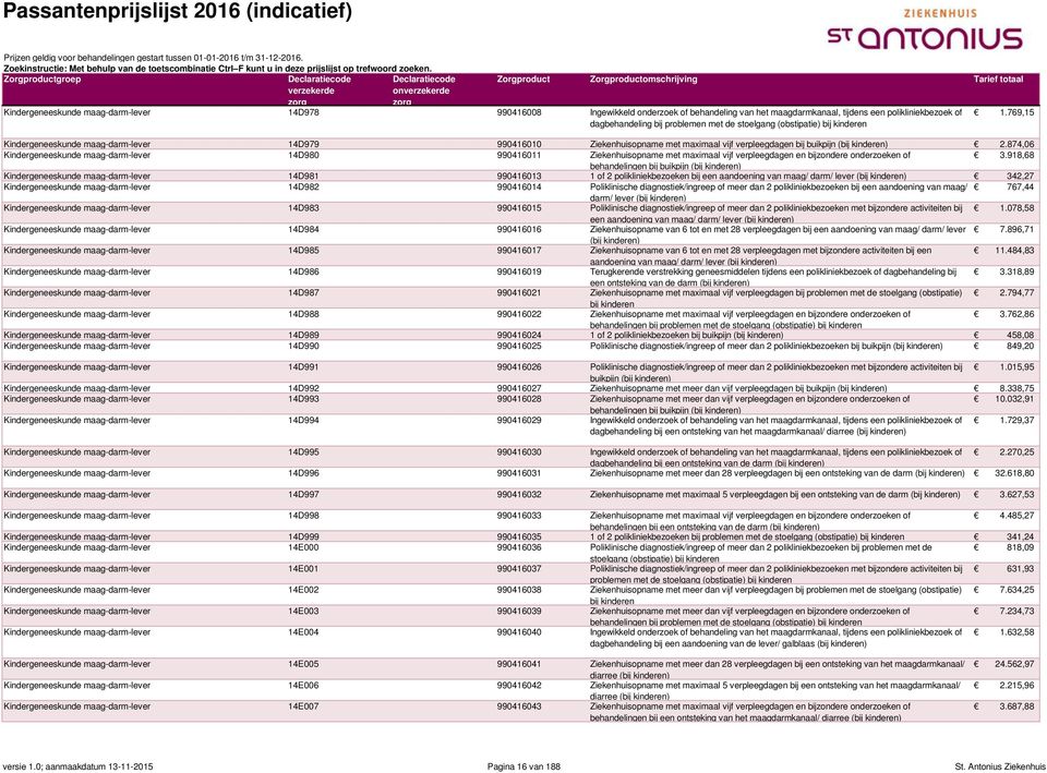 769,15 Kindergeneeskunde maag-darm-lever 14D979 990416010 Ziekenhuisopname met maximaal vijf verpleegdagen bij buikpijn (bij kinderen) 2.