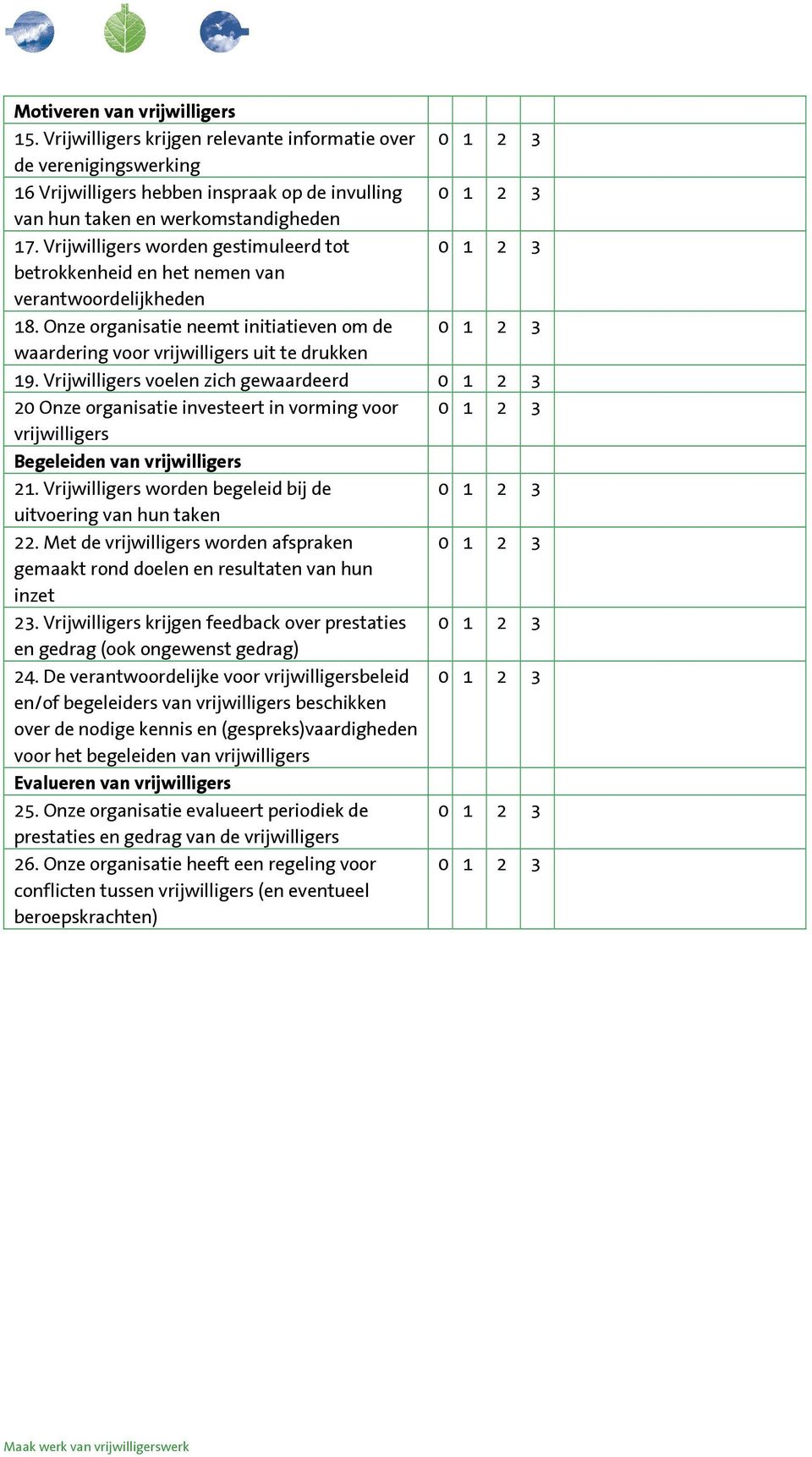 Vrijwilligers voelen zich gewaardeerd 20 Onze organisatie investeert in vorming voor vrijwilligers Begeleiden van vrijwilligers 21. Vrijwilligers worden begeleid bij de uitvoering van hun taken 22.