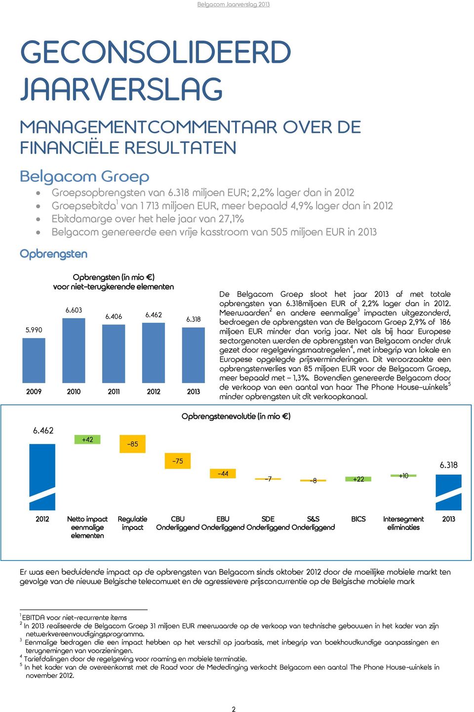 505 miljoen EUR in 2013 Opbrengsten 5.990 Opbrengsten (in mio ) voor niet-terugkerende elementen 6.603 6.406 6.462 6.318 De Belgacom Groep sloot het jaar 2013 af met totale opbrengsten van 6.