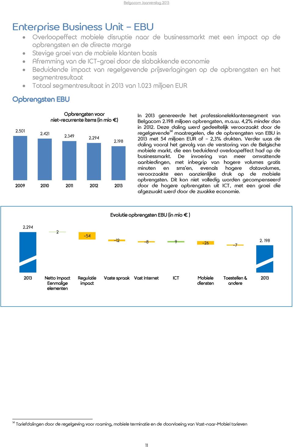 023 miljoen EUR Opbrengsten EBU 2.501 2.421 Opbrengsten voor niet-recurrente items (in mio ) 2.349 2.294 2.198 In 2013 genereerde het professioneleklantensegment van Belgacom 2.