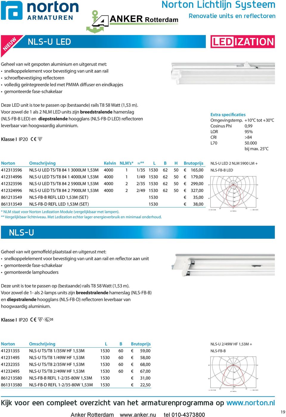 Voor zowel de 1 als 2 NLM LED units zijn breedstralende hamerslag (NLS-FB-B LED) en diepstralende hoogglans (NLS-FB-D LED) reflectoren leverbaar van hoogwaardig aluminium. Klasse I IP20 Omgevingstemp.