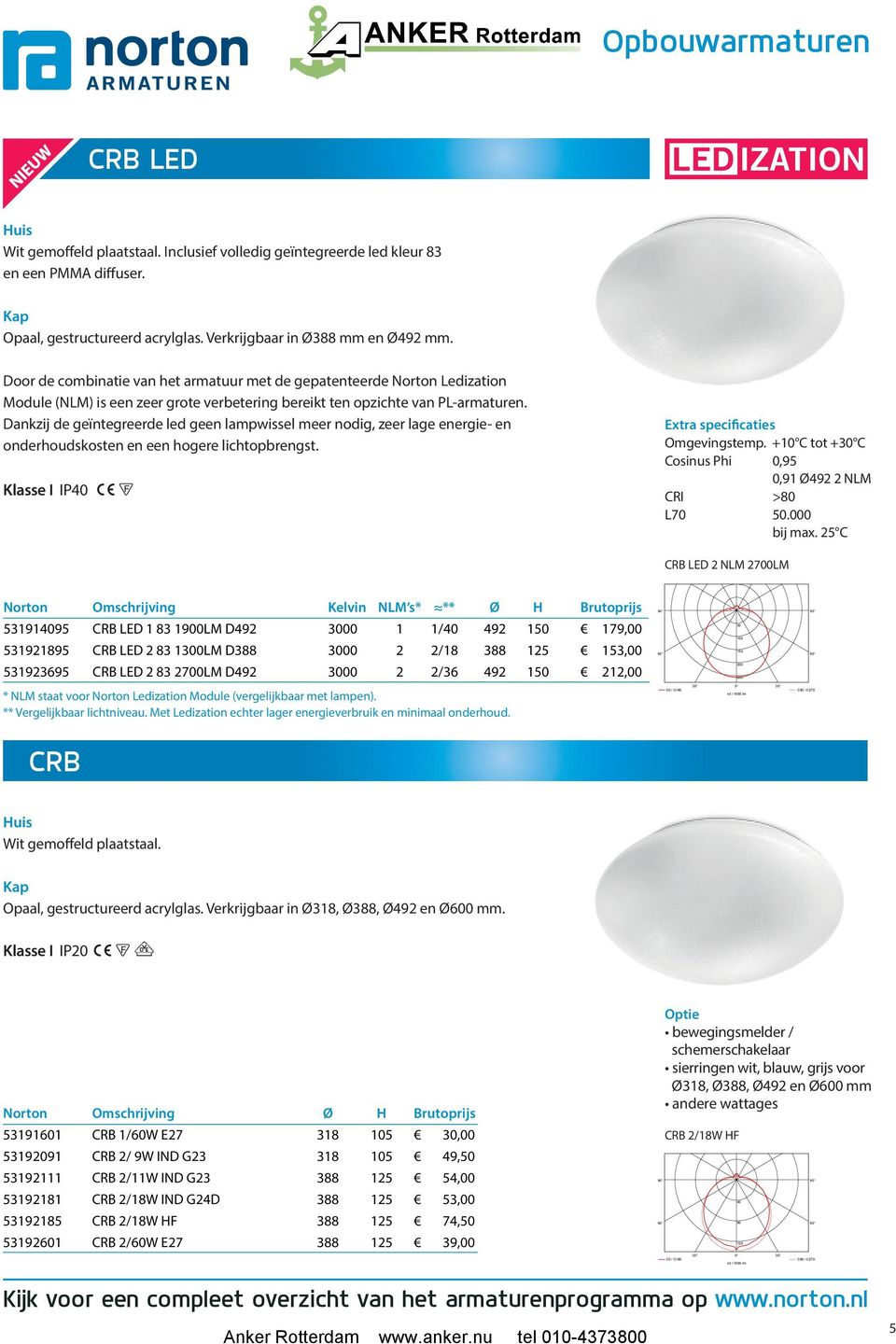 Dankzij de geïntegreerde led geen lampwissel meer nodig, zeer lage energie- en onderhoudskosten en een hogere lichtopbrengst. Klasse I IP40 Omgevingstemp.