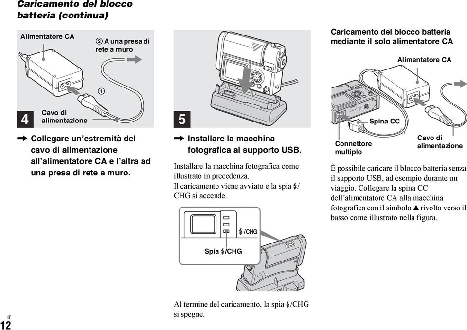 Installare la macchina fotografica come illustrato in precedenza. Il caricamento viene avviato e la spia / CHG si accende.