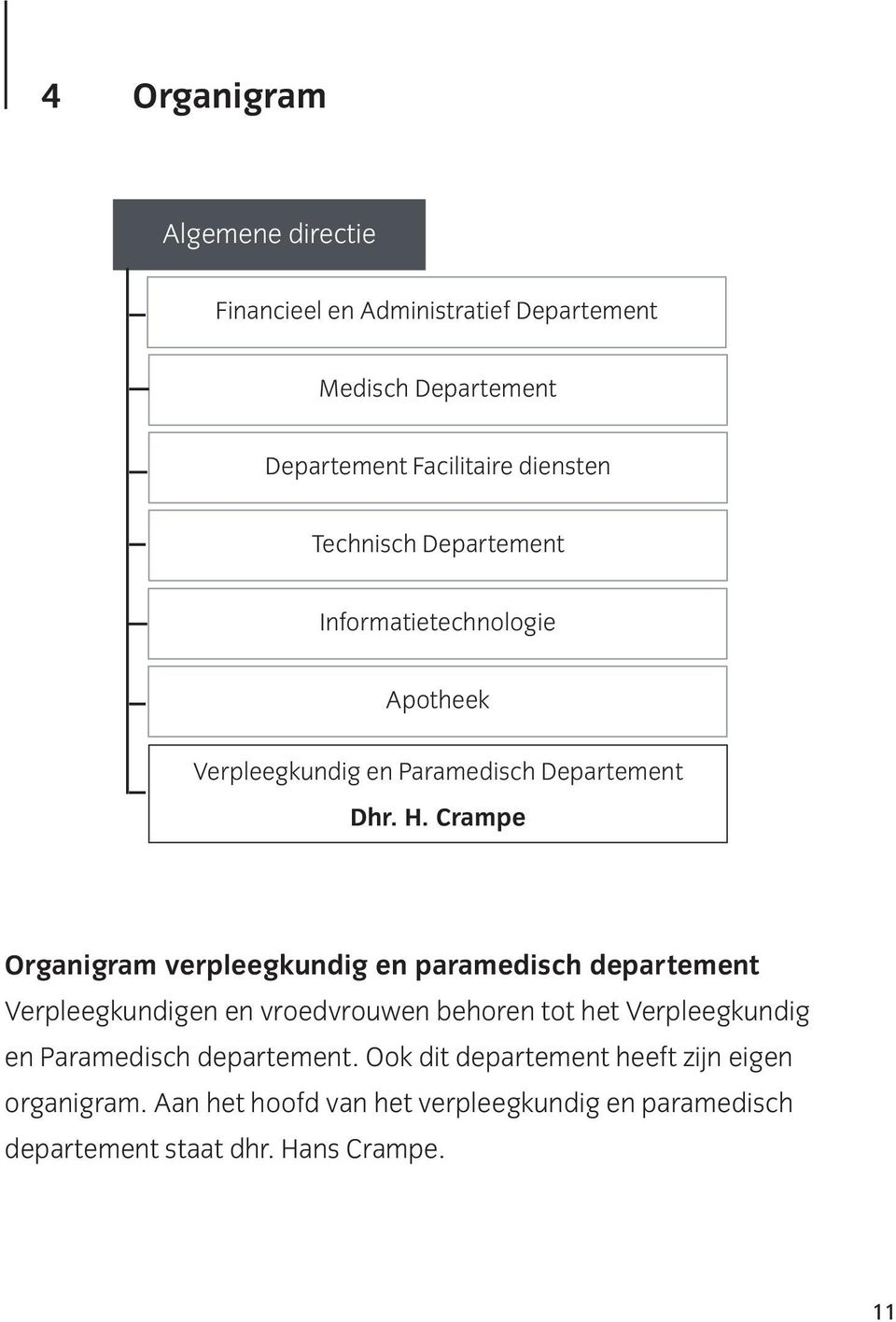 Crampe Organigram verpleegkundig en paramedisch departement Verpleegkundigen en vroedvrouwen behoren tot het Verpleegkundig en