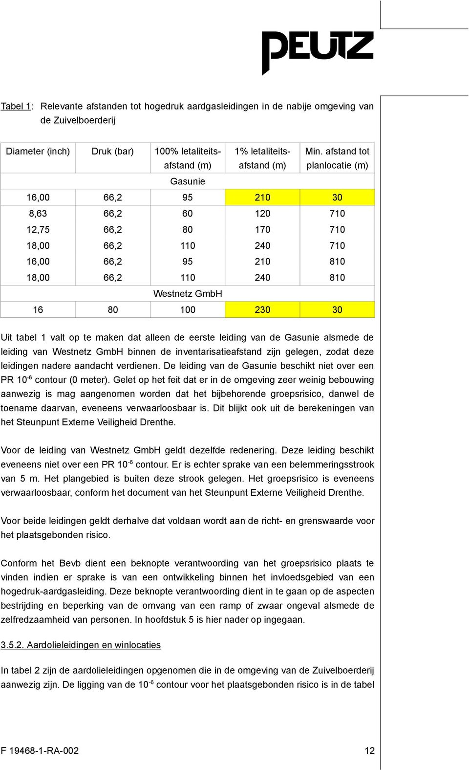 Uit tabel 1 valt op te maken dat alleen de eerste leiding van de Gasunie alsmede de leiding van Westnetz GmbH binnen de inventarisatieafstand zijn gelegen, zodat deze leidingen nadere aandacht