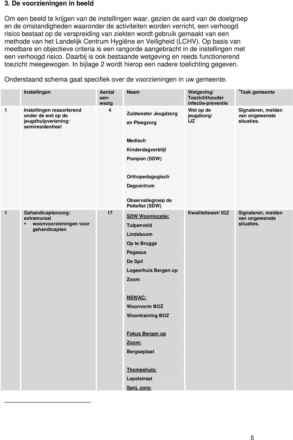 Op basis van meetbare en objectieve criteria is een rangorde aangebracht in de instellingen met een verhoogd risico. Daarbij is ook bestaande wetgeving en reeds functionerend toezicht meegewogen.