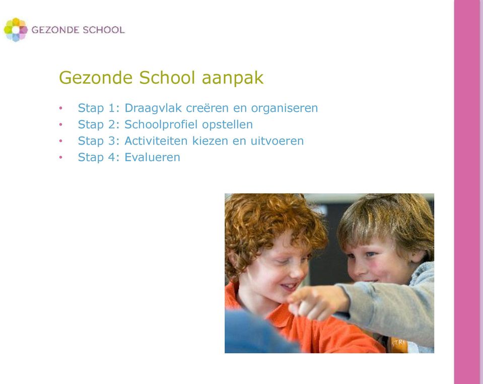 2: Schoolprofiel opstellen Stap 3: