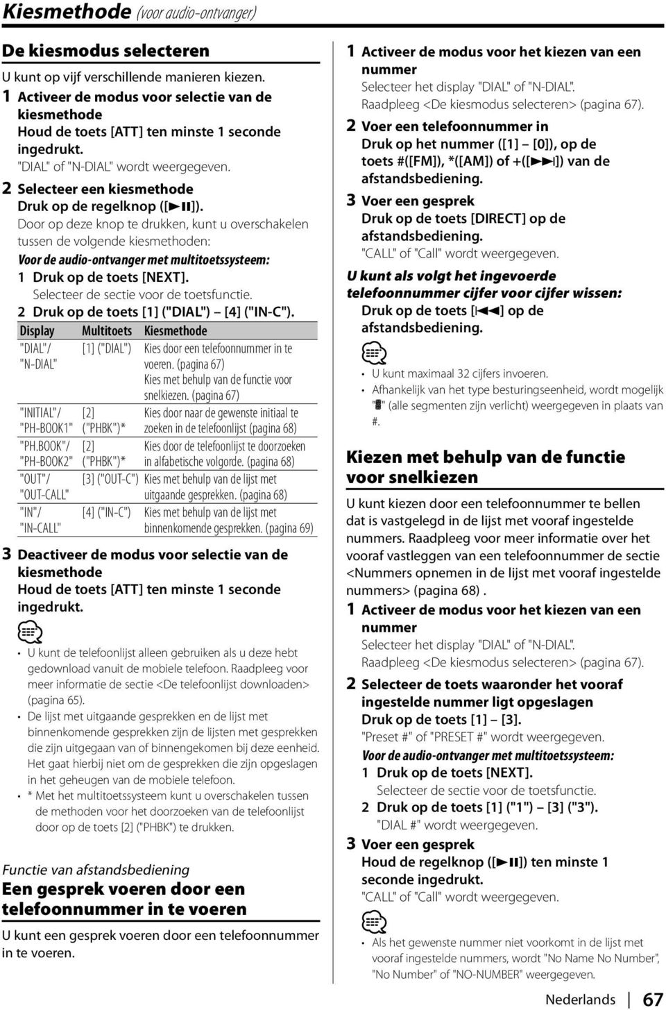 Door op deze knop te drukken, kunt u overschakelen tussen de volgende kiesmethoden: Voor de audio-ontvanger met multitoetssysteem: Druk op de toets [NEXT]. Selecteer de sectie voor de toetsfunctie.