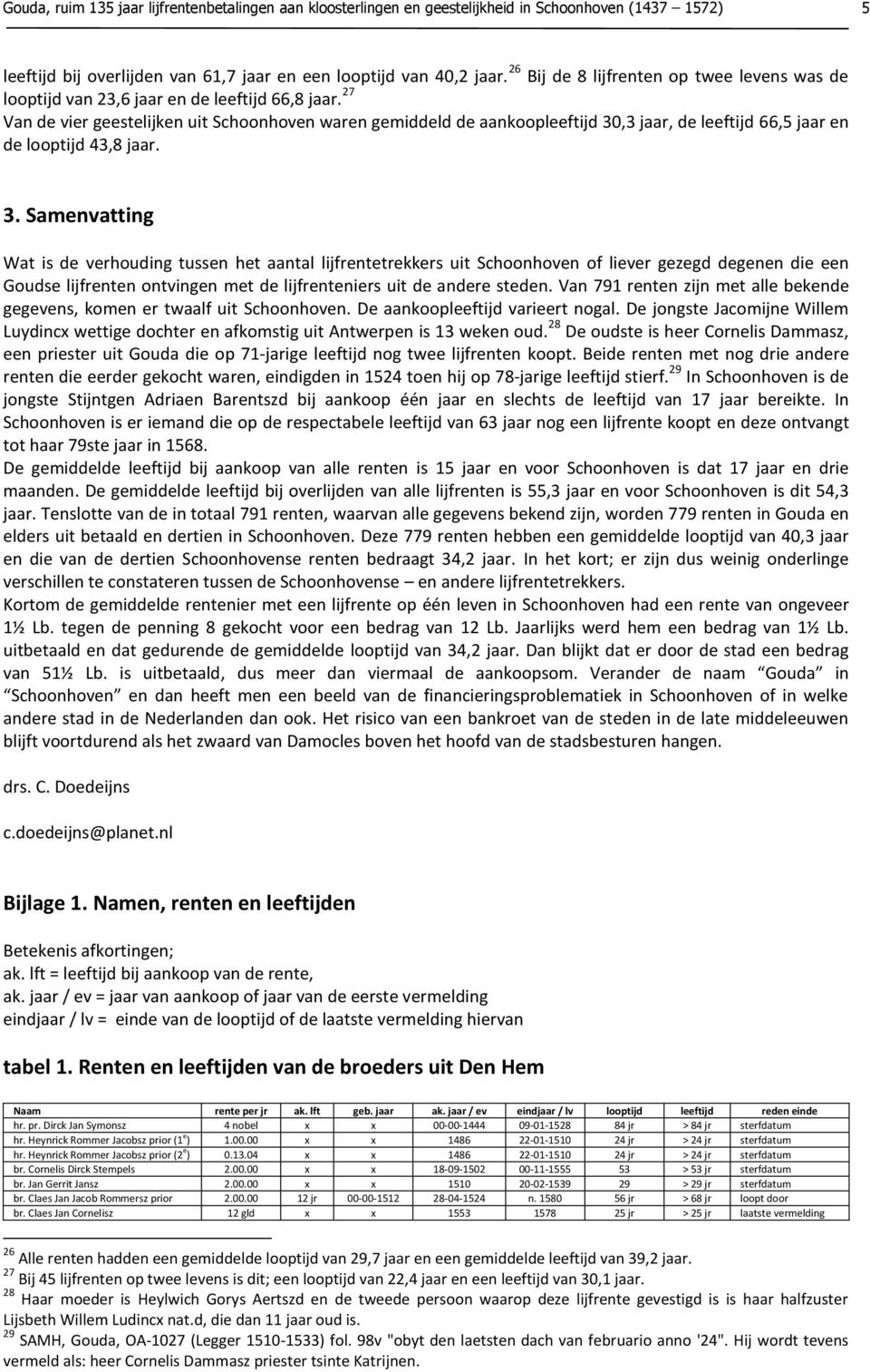 Samenvatting Wat is de verhouding tussen het aantal lijfrentetrekkers uit Schoonhoven of liever gezegd degenen die een Goudse lijfrenten ontvingen met de lijfrenteniers uit de andere steden.