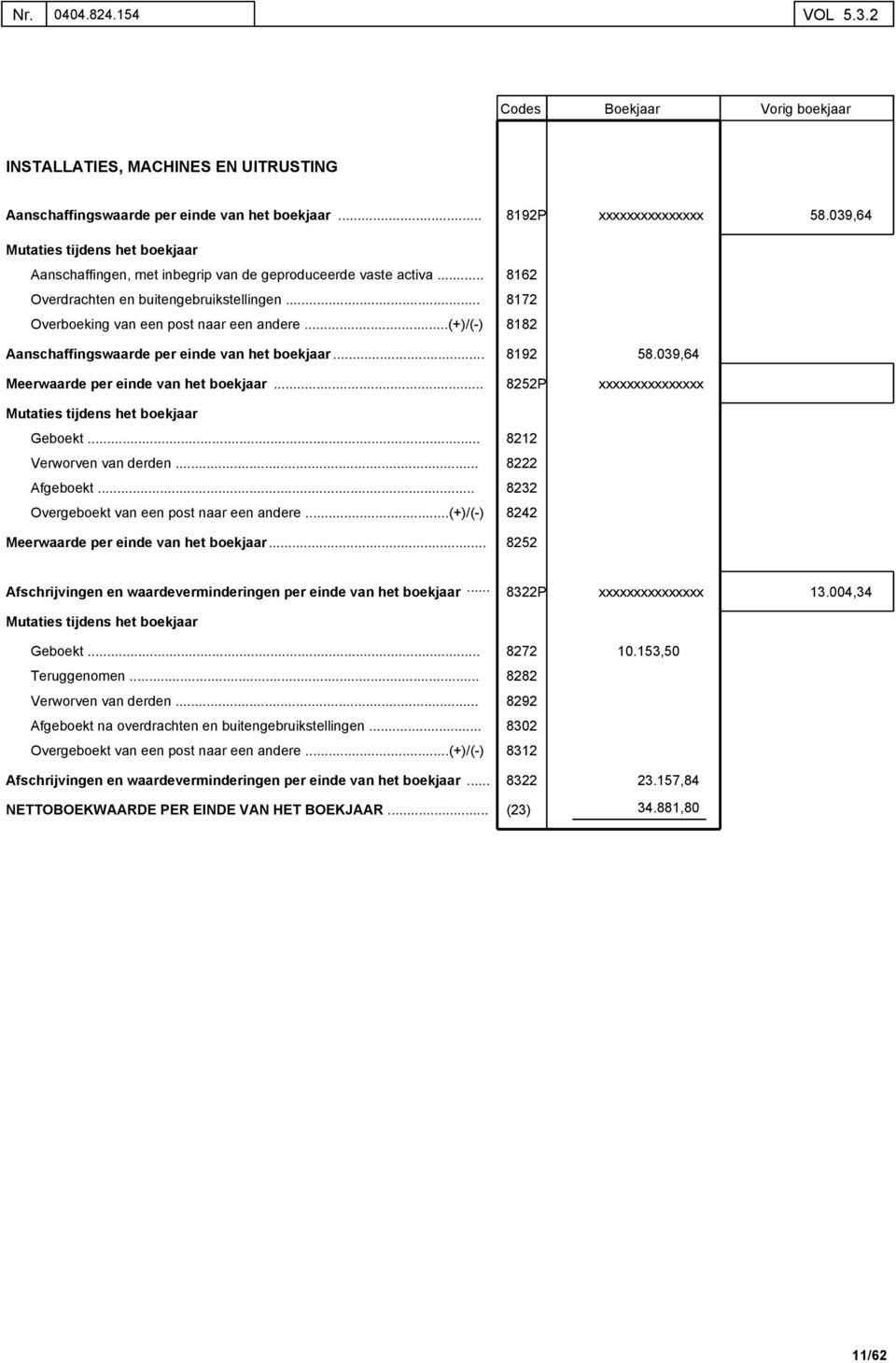 (+)/(-) 8182 Aanschaffingswaarde per einde van het boekjaar.. Meerwaarde per einde van het boekjaar Mutaties tijdens het boekjaar 8192 8252P 58.039,64 xxxxxxxxxxxxxxx Geboekt.