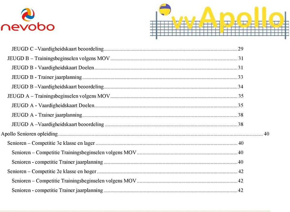 .. 38 JEUGD A Vaardigheidskaart beoordeling... 38 Apollo Senioren opleiding... 40 Senioren Competitie 3e klasse en lager... 40 Senioren Competitie Trainingsbeginselen volgens MOV.