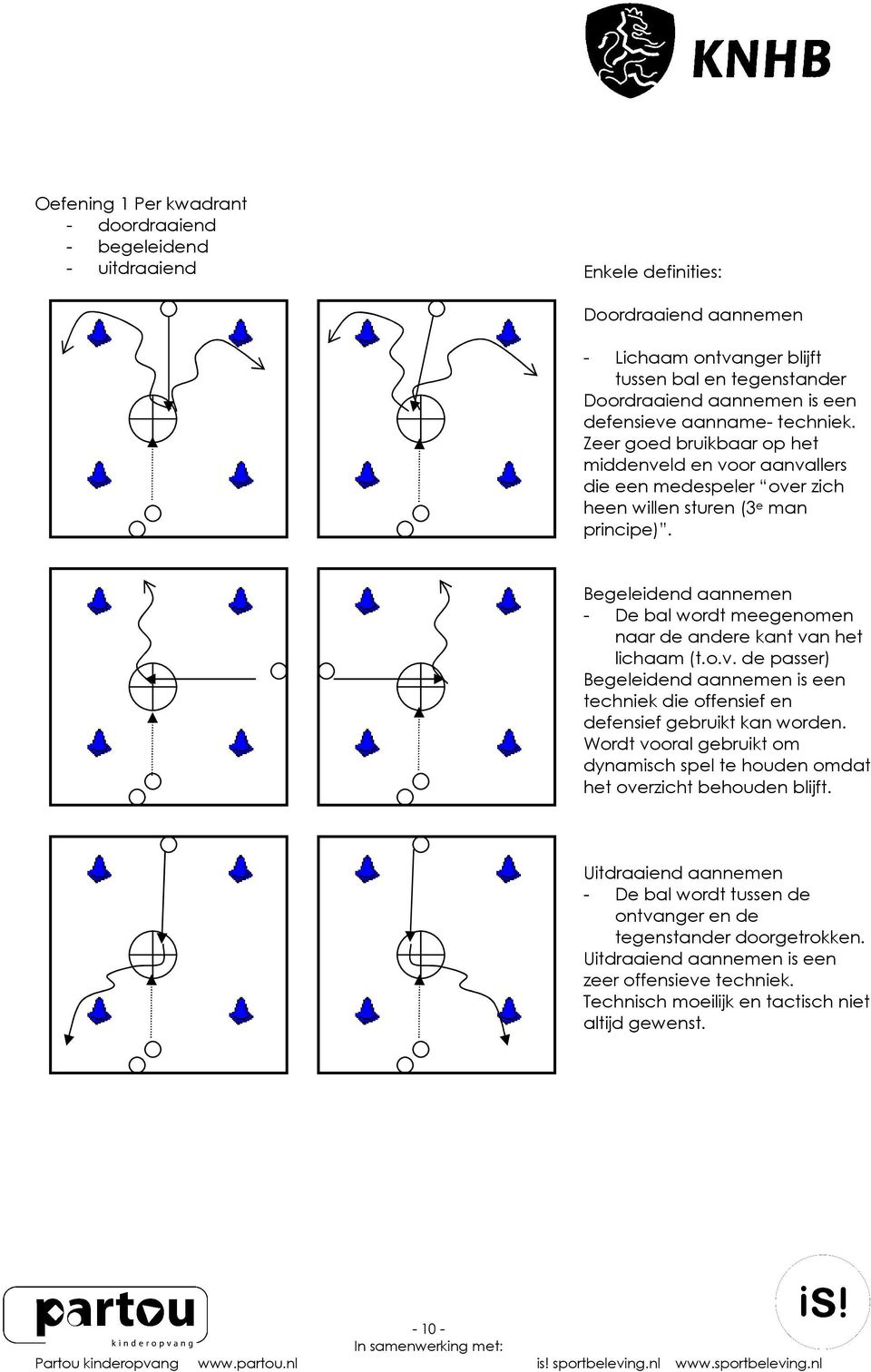 Begeleidend aannemen - De bal wordt meegenomen naar de andere kant van het lichaam (t.o.v. de passer) Begeleidend aannemen is een techniek die offensief en defensief gebruikt kan worden.