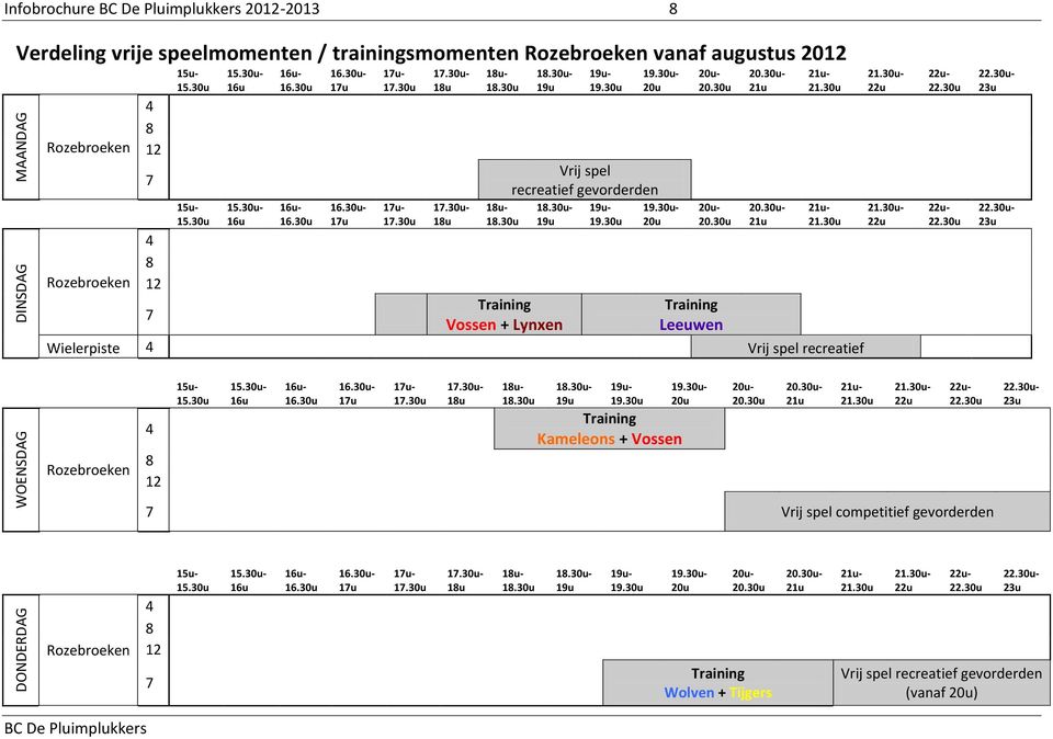 30u- 20u Vrij spel recreatief gevorderden 18.30u- 19u Vossen + Lynxen 19u- 19.30u 19.30u- 20u 20u- 20.30u 20u- 20.30u Leeuwen Wielerpiste 4 Vrij spel recreatief 20.30u- 21u 20.30u- 21u 21u- 21.