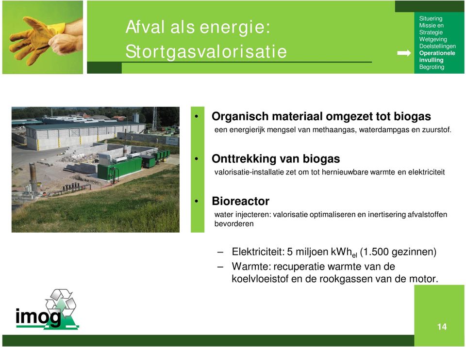 Onttrekking van biogas valorisatie-installatie zet om tot hernieuwbare warmte en elektriciteit Bioreactor water