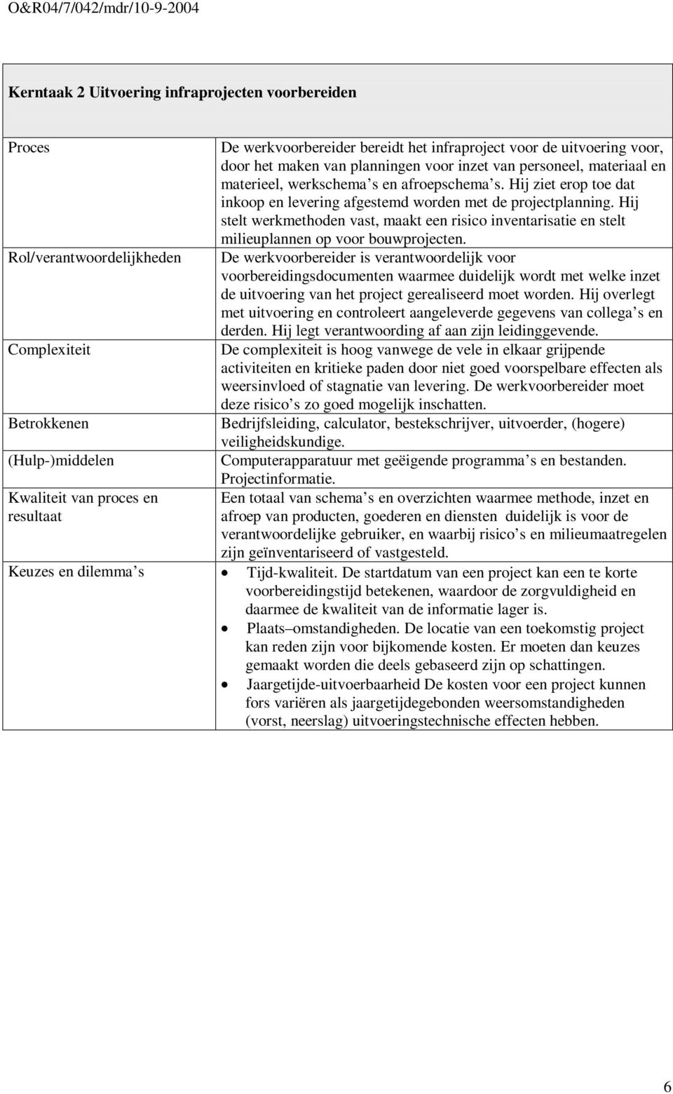 Hij ziet erop toe dat inkoop en levering afgestemd worden met de projectplanning. Hij stelt werkmethoden vast, maakt een risico inventarisatie en stelt milieuplannen op voor bouwprojecten.