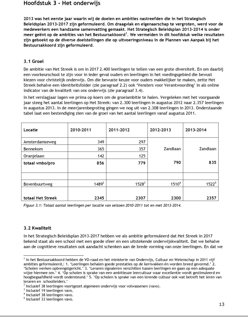 Het Strategisch Beleidsplan 2013-2014 is onder meer geënt op de ambities van het Bestuursakkoord 1.