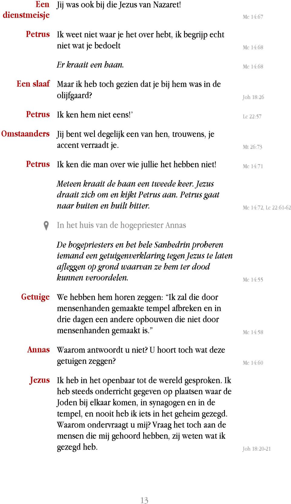 Lc 22:57 Omstaanders Jij bent wel degelijk een van hen, trouwens, je accent verraadt je. Mt 26:73 Petrus Ik ken die man over wie jullie het hebben niet! Mc 14:71 Meteen kraait de haan een tweede keer.