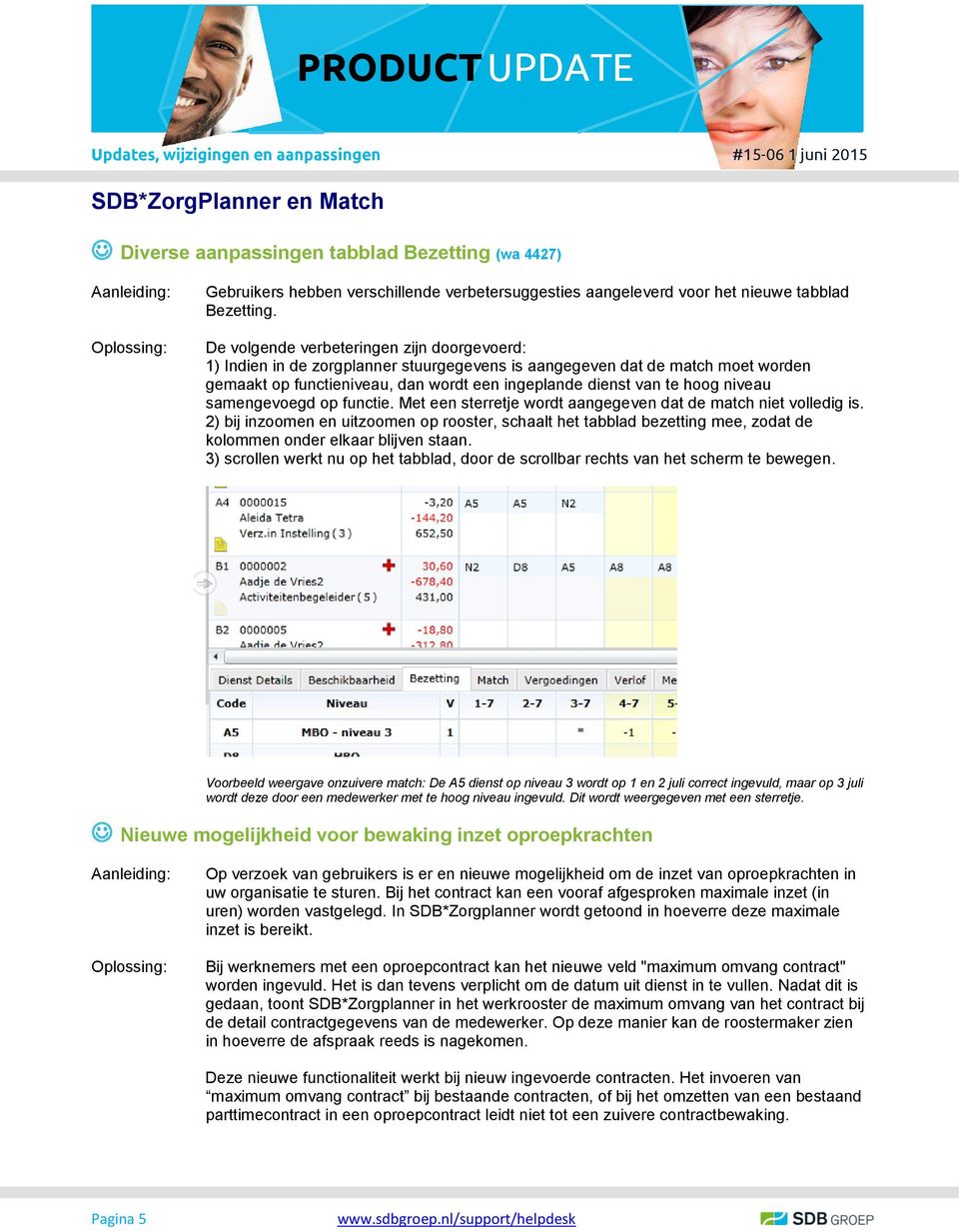 niveau samengevoegd op functie. Met een sterretje wordt aangegeven dat de match niet volledig is.