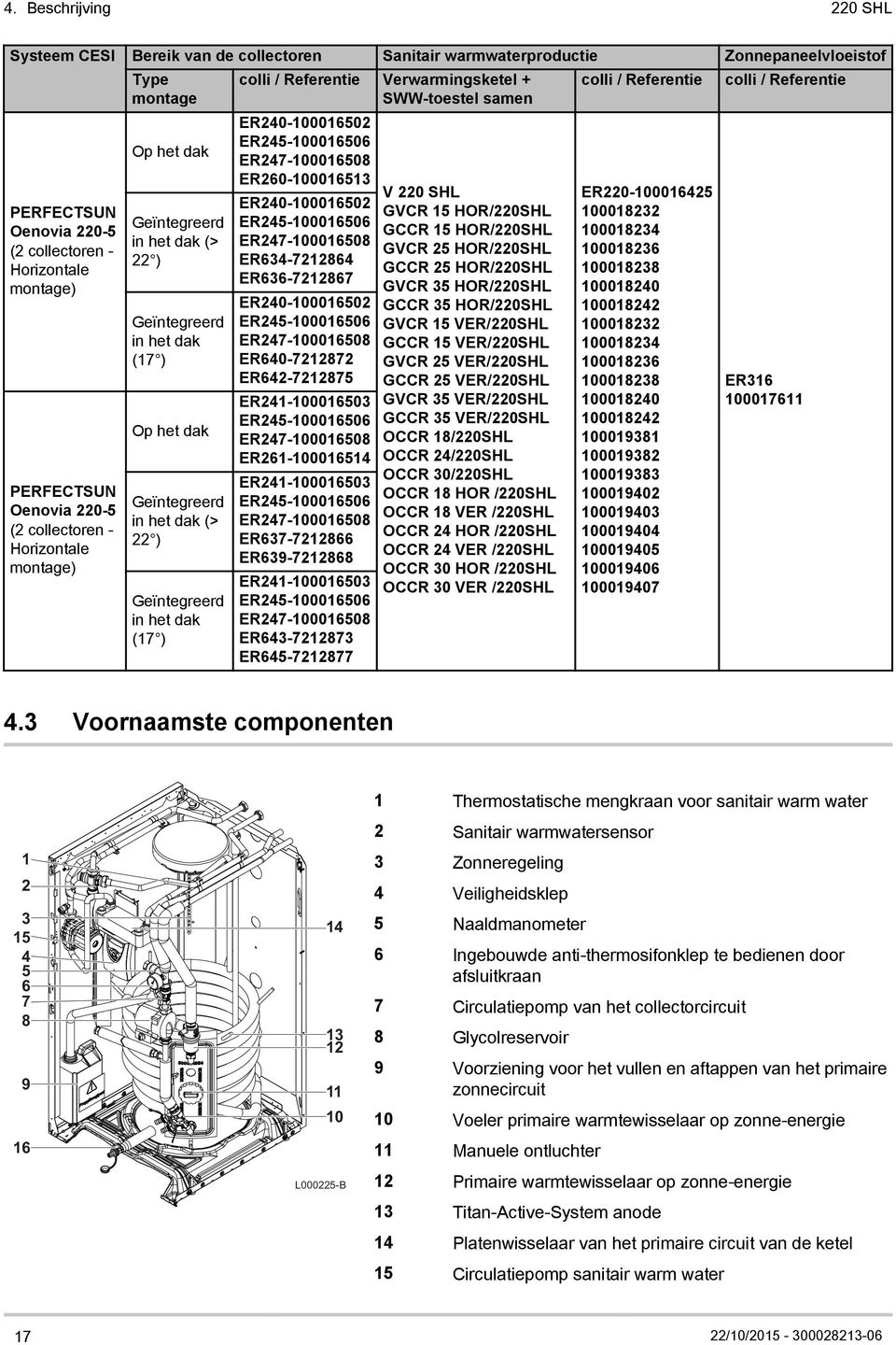 samen ER240-100016502 ER260-100016513 ER240-100016502 ER634-7212864 ER636-7212867 ER240-100016502 ER640-7212872 ER642-7212875 ER241-100016503 ER261-100016514 ER241-100016503 ER637-7212866