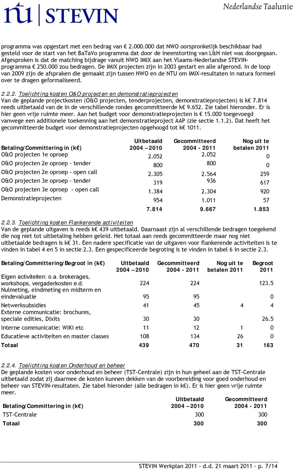 In de loop van 2009 zijn de afspraken die gemaakt zijn tussen NWO en de NTU om IMIX-resultaten in natura formeel over te dragen geformaliseerd. 2.2.2. Toelichting kosten O&O projecten en demonstratieprojecten Van de geplande projectkosten (O&O projecten, tenderprojecten, demonstratieprojecten) is k 7.