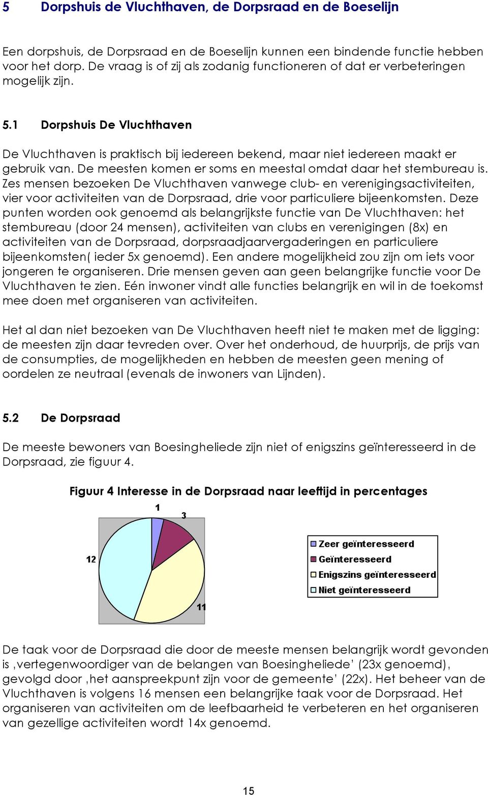 1 Dorpshuis De Vluchthaven De Vluchthaven is praktisch bij iedereen bekend, maar niet iedereen maakt er gebruik van. De meesten komen er soms en meestal omdat daar het stembureau is.