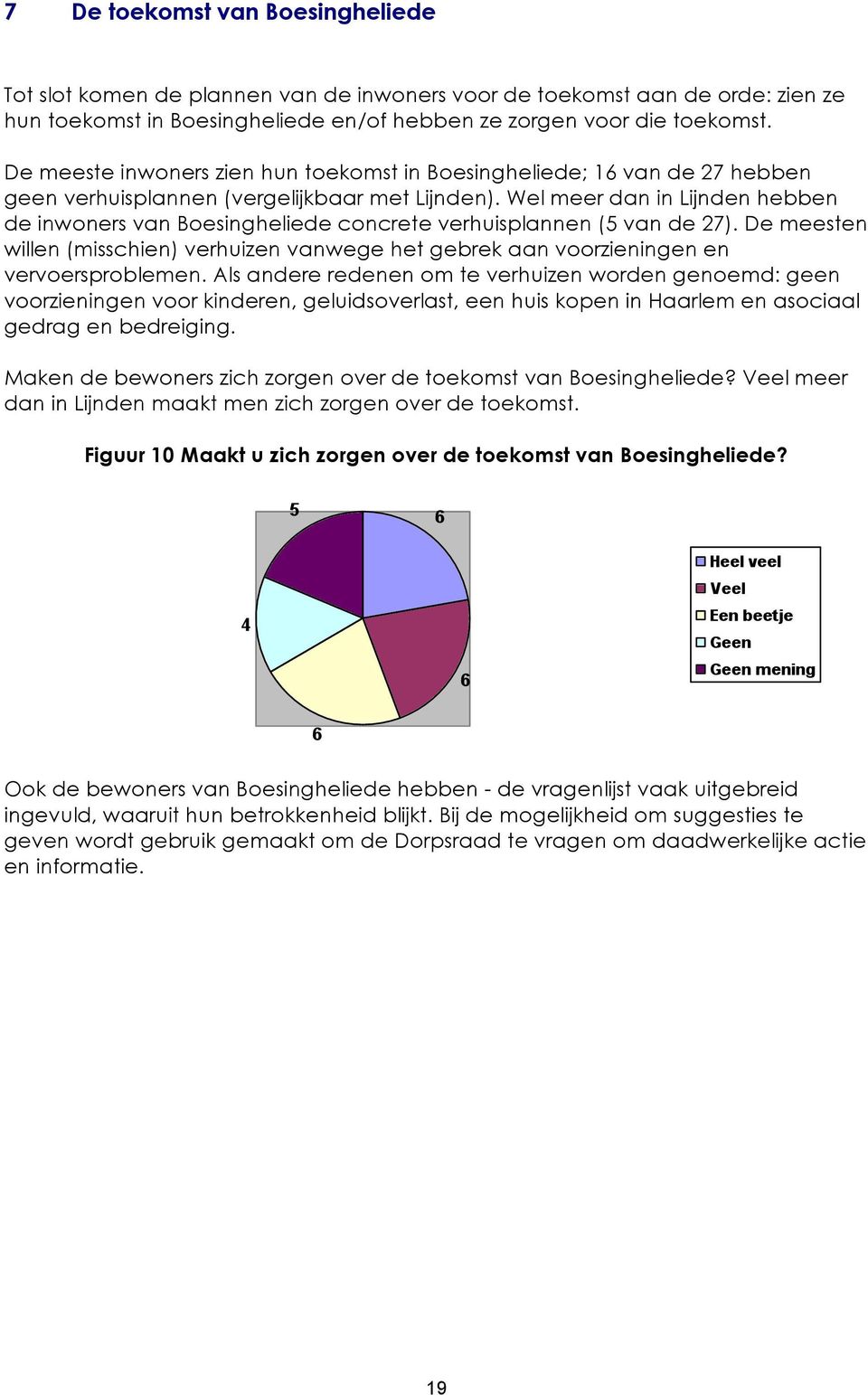 Wel meer dan in Lijnden hebben de inwoners van Boesingheliede concrete verhuisplannen (5 van de 27). De meesten willen (misschien) verhuizen vanwege het gebrek aan voorzieningen en vervoersproblemen.