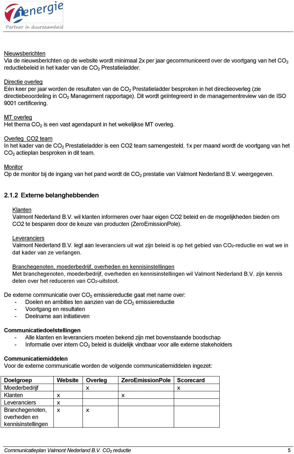 Dit wordt geïntegreerd in de managementreview van de ISO 9001 certificering. MT overleg Het thema CO 2 is een vast agendapunt in het wekelijkse MT overleg.