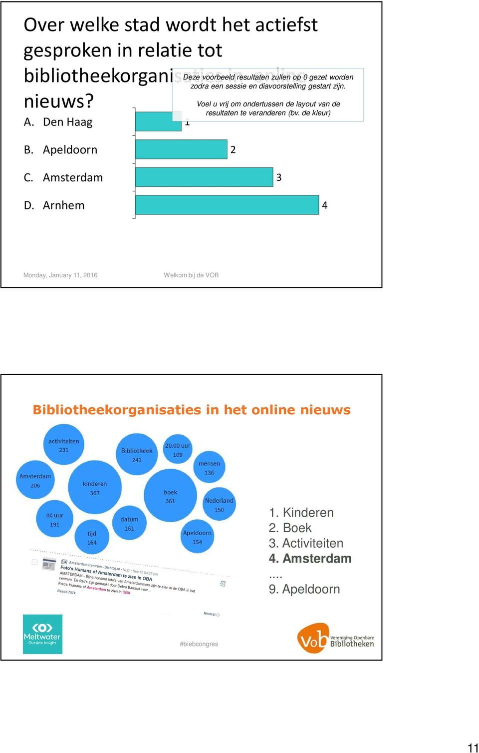 1 Voel u vrij om ondertussen de layout van de resultaten te veranderen (bv. de kleur) B. Apeldoorn C.