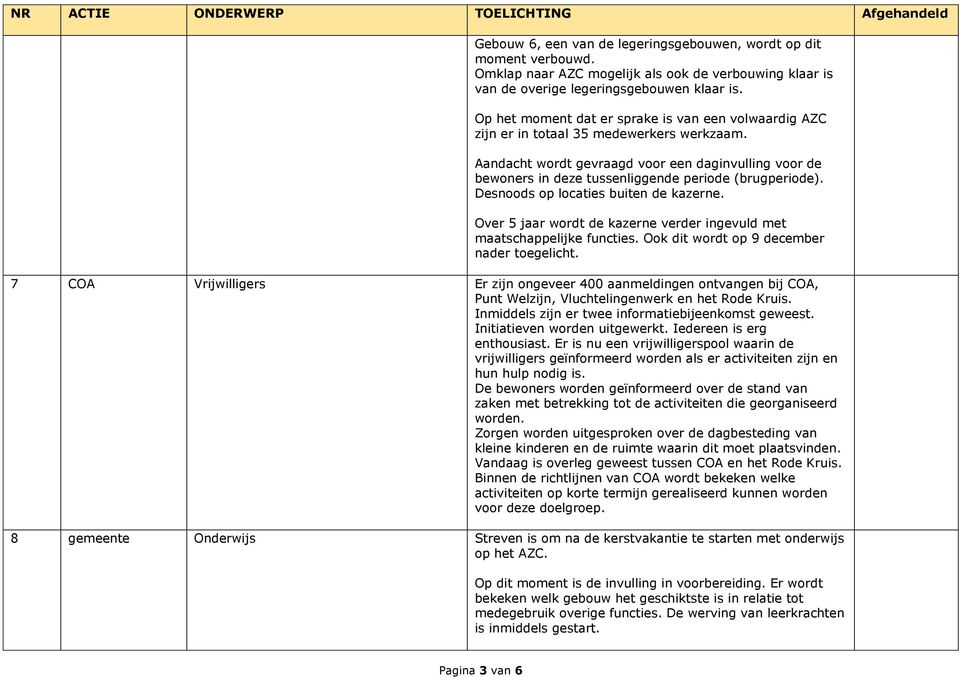 Aandacht wordt gevraagd voor een daginvulling voor de bewoners in deze tussenliggende periode (brugperiode). Desnoods op locaties buiten de kazerne.