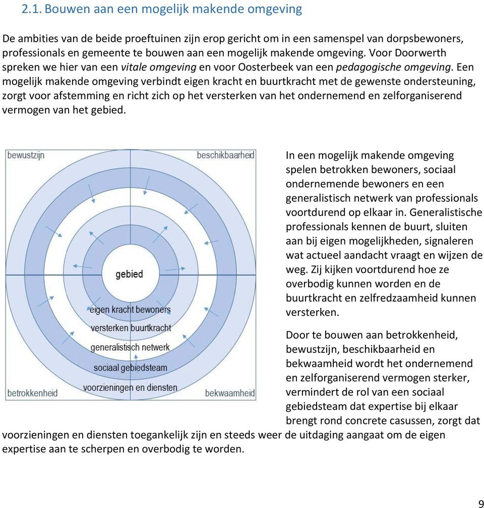 Een mogelijk makende omgeving verbindt eigen kracht en buurtkracht met de gewenste ondersteuning, zorgt voor afstemming en richt zich op het versterken van het ondernemend en zelforganiserend