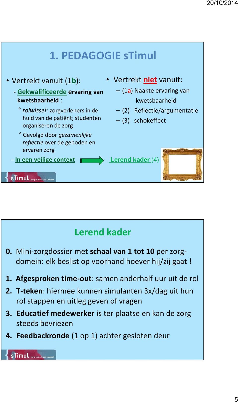 kader (4) Lerend kader 0. Mini-zorgdossier met schaal van 1 tot 10 per zorgdomein: elk beslist op voorhand hoever hij/zij gaat! 1. Afgesproken time-out: samen anderhalf uur uit de rol 2.