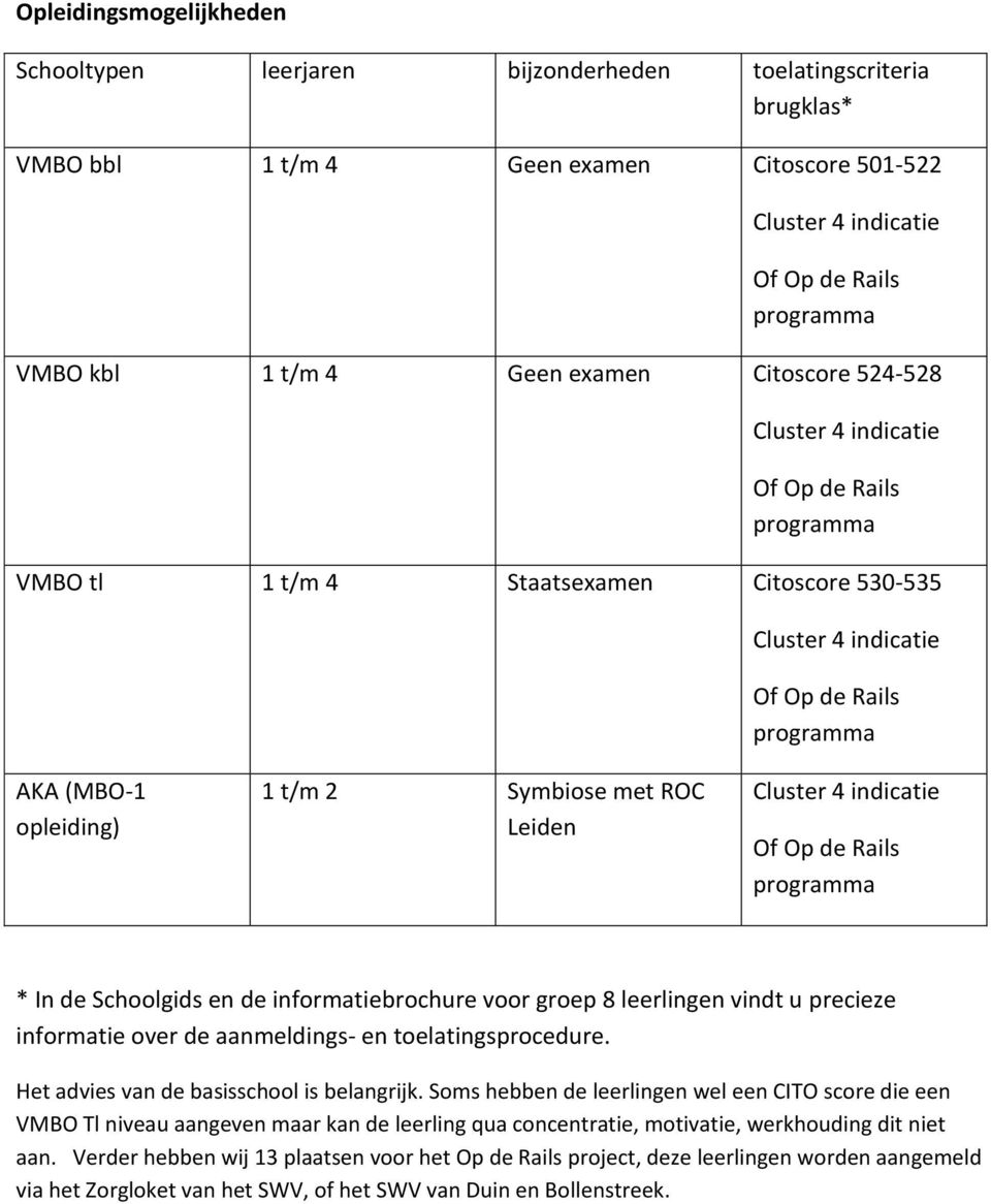 Symbiose met ROC Leiden Cluster 4 indicatie Of Op de Rails programma * In de Schoolgids en de informatiebrochure voor groep 8 leerlingen vindt u precieze informatie over de aanmeldings- en