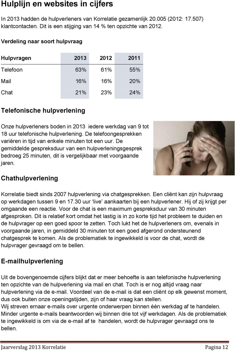 uur telefonische hulpverlening. De telefoongesprekken variëren in tijd van enkele minuten tot een uur.