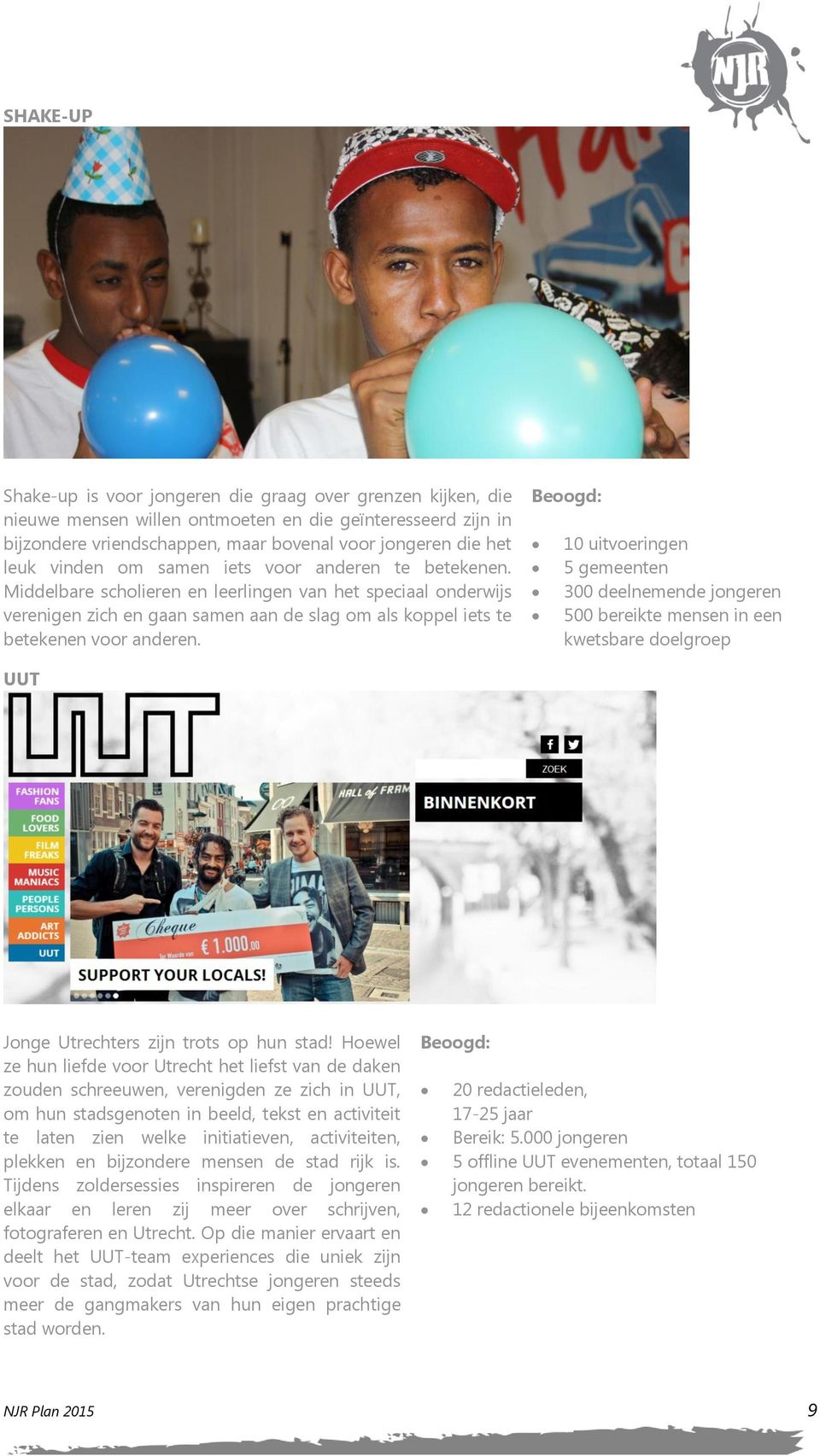 10 uitvoeringen 5 gemeenten 300 deelnemende jongeren 500 bereikte mensen in een kwetsbare doelgroep UUT Jonge Utrechters zijn trots op hun stad!