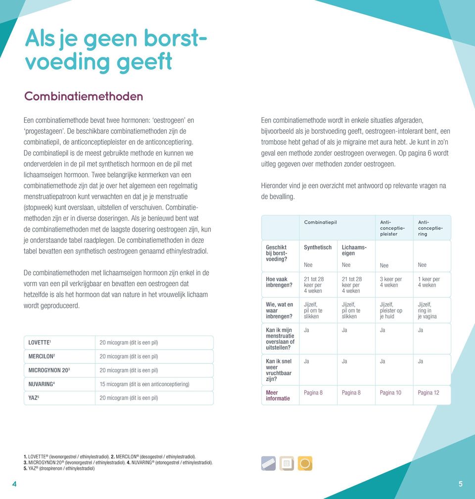 De combinatiepil is de meest gebruikte methode en kunnen we onderverdelen in de pil met synthetisch hormoon en de pil met lichaamseigen hormoon.