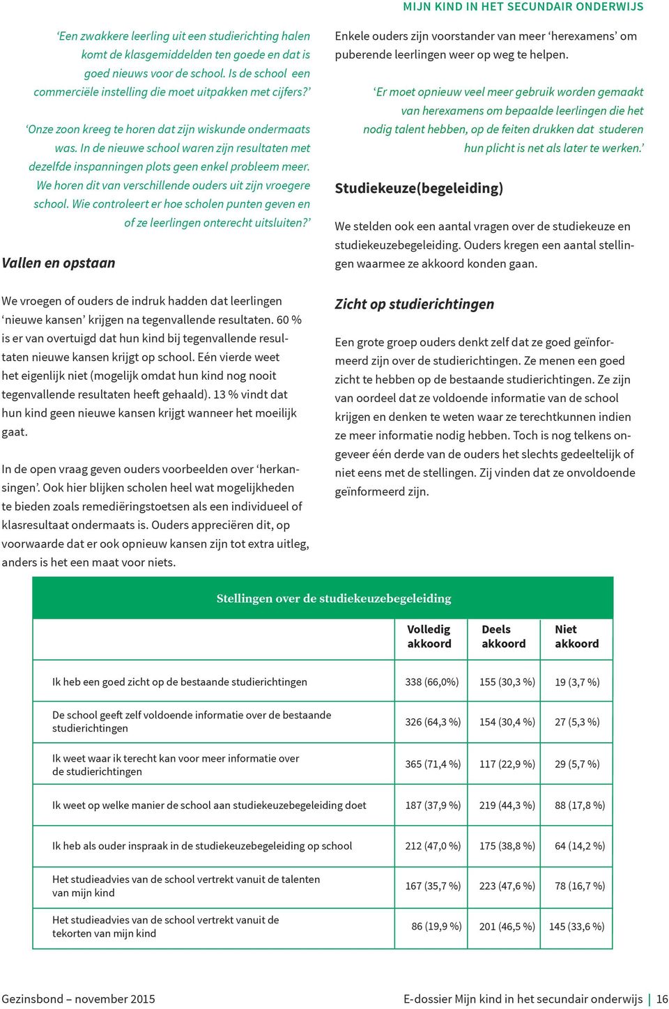 We horen dit van verschillende ouders uit zijn vroegere school. Wie controleert er hoe scholen punten geven en of ze leerlingen onterecht uitsluiten?