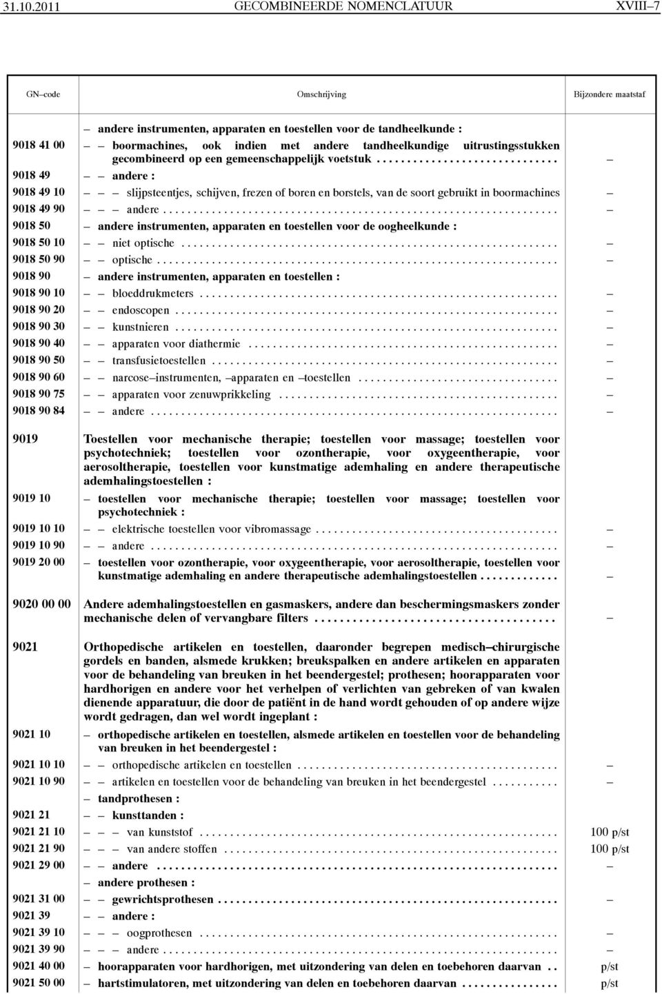 gecombineerd op een gemeenschappelijk voetstuk.............................. 9018 49 9018 49 10 slijpsteentjes, schijven, frezen of boren en borstels, van de soort gebruikt in boormachines 9018 49 90 andere.