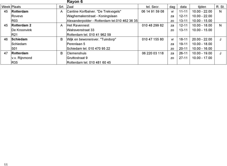 00 45 Rotterdam 2 A Het Ravennest 010 48 299 82 za 12-11 10.00-18.00 N De Kroonvink Walravenstraat 33 zo 13-11 10.00-15.00 R21 Rotterdam tel. 010 41 962 59 46 Schiedam B Wijk en bewonersver.